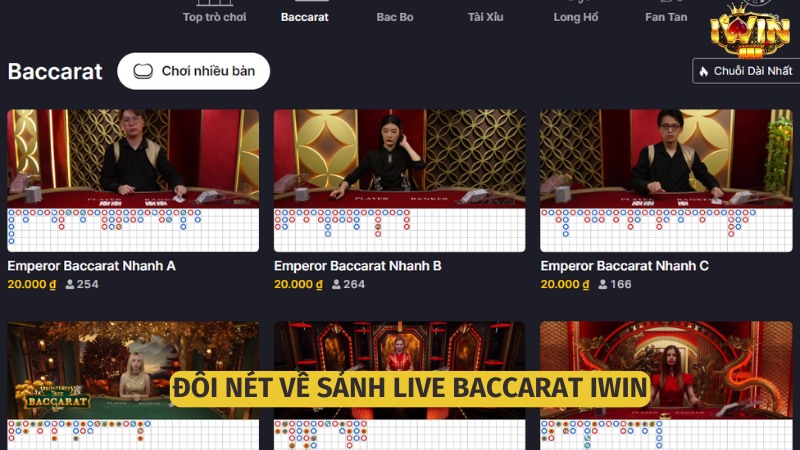 Sân chơi baccarat hàng đầu thị trường hiện nay